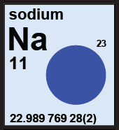 sodium as an example of category three